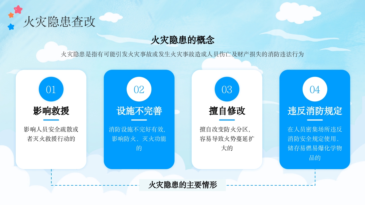 幼儿园消防知识课件PPT课件10