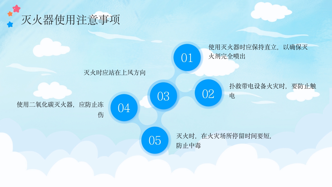 幼儿园消防知识课件PPT课件8