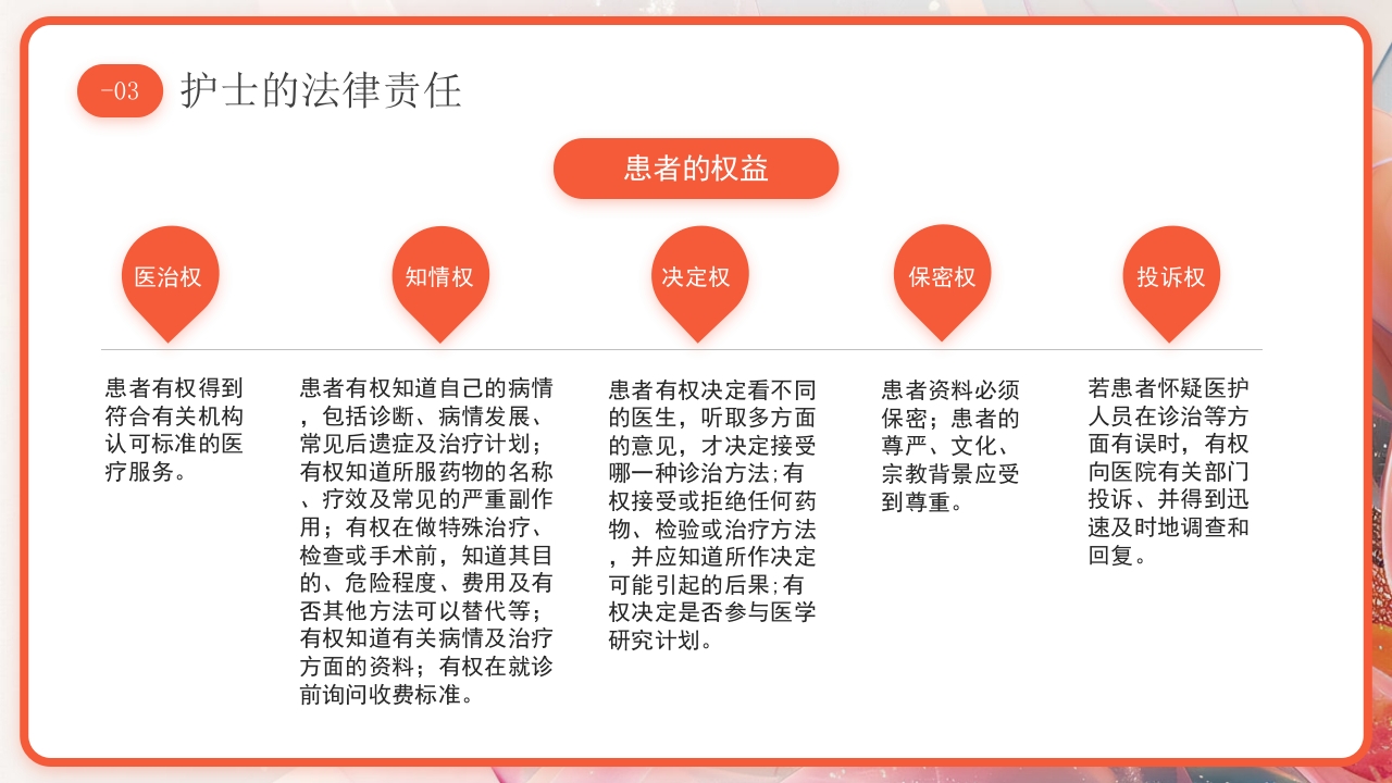医疗护理工作中的法律法规PPT课件18