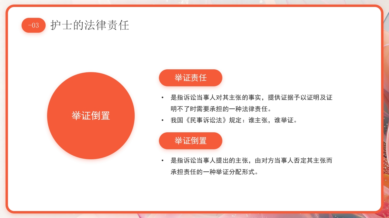 医疗护理工作中的法律法规PPT课件21