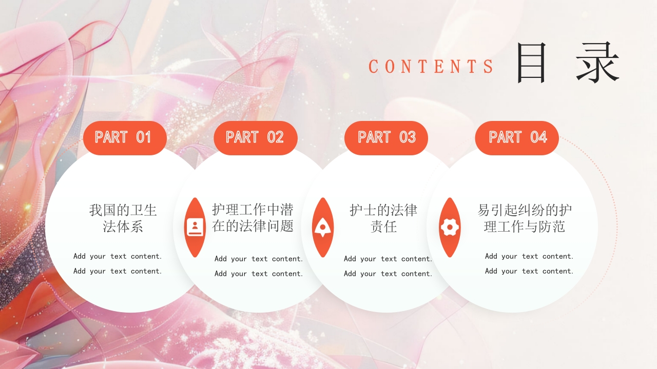 医疗护理工作中的法律法规PPT课件2