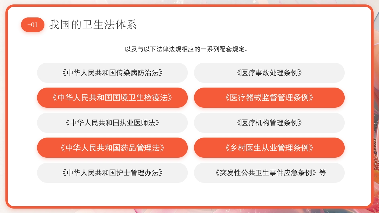 医疗护理工作中的法律法规PPT课件5