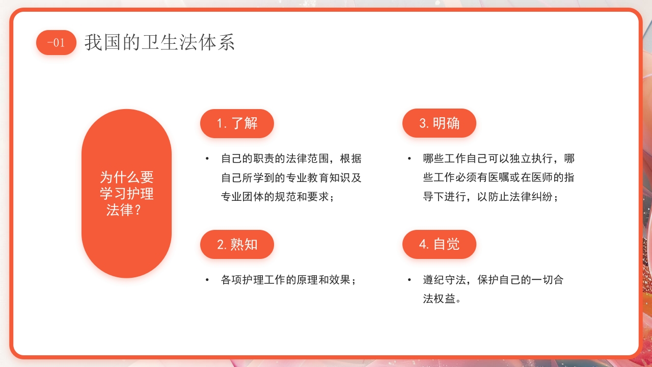 医疗护理工作中的法律法规PPT课件9