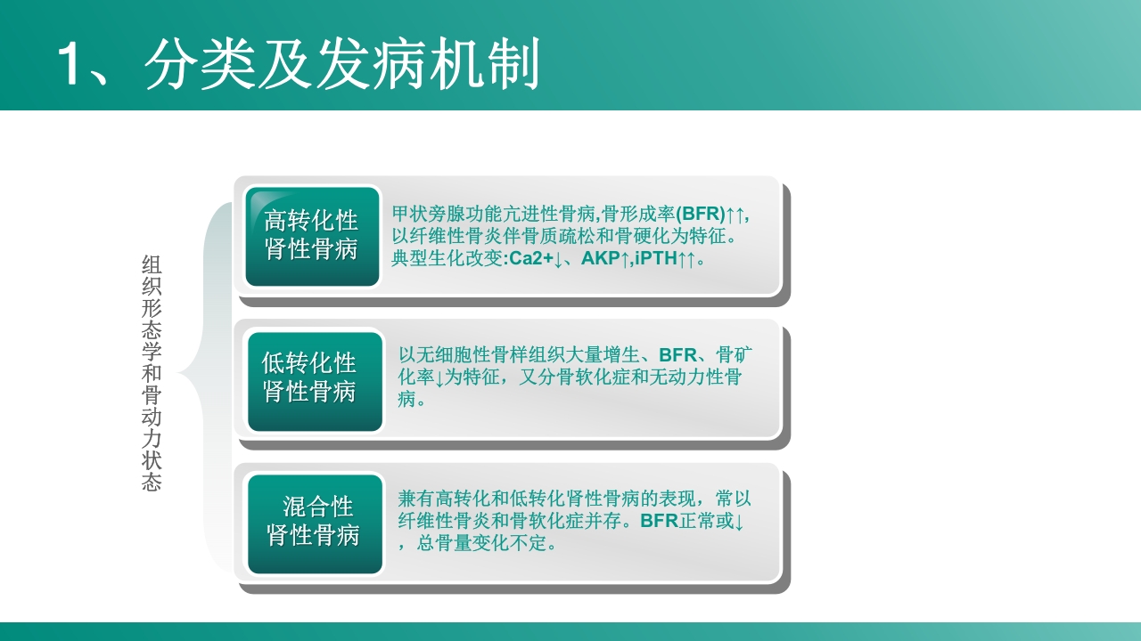 慢性肾病-矿物质和骨代谢紊乱PPT课件3
