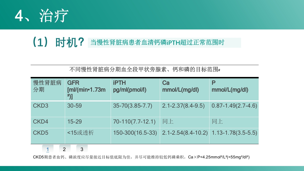 慢性肾病-矿物质和骨代谢紊乱PPT课件7