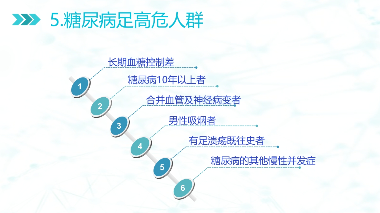 糖尿病足病的健康教育与病人管理PPT课件22