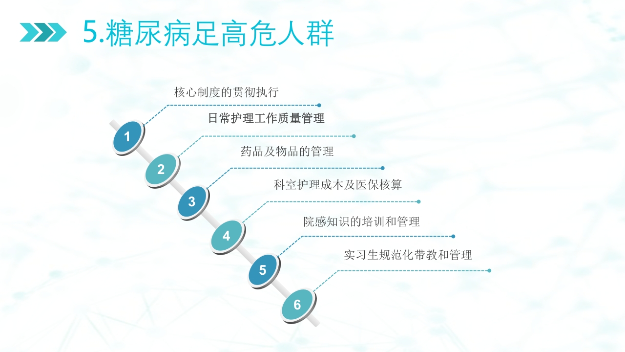 糖尿病足病的健康教育与病人管理PPT课件23