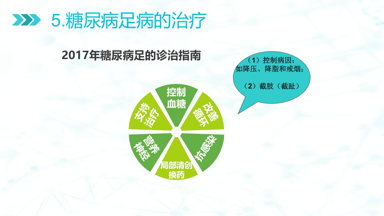 糖尿病足病的健康教育与病人管理PPT课件25