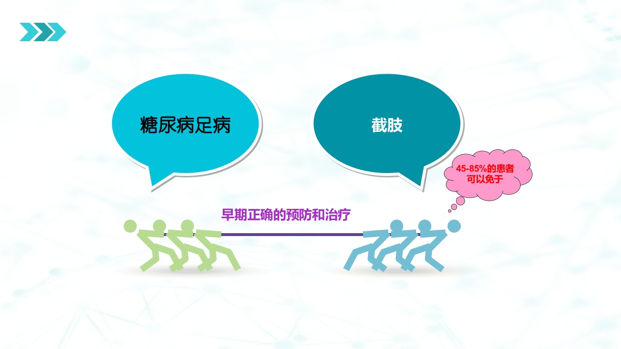 糖尿病足病的健康教育与病人管理PPT课件6