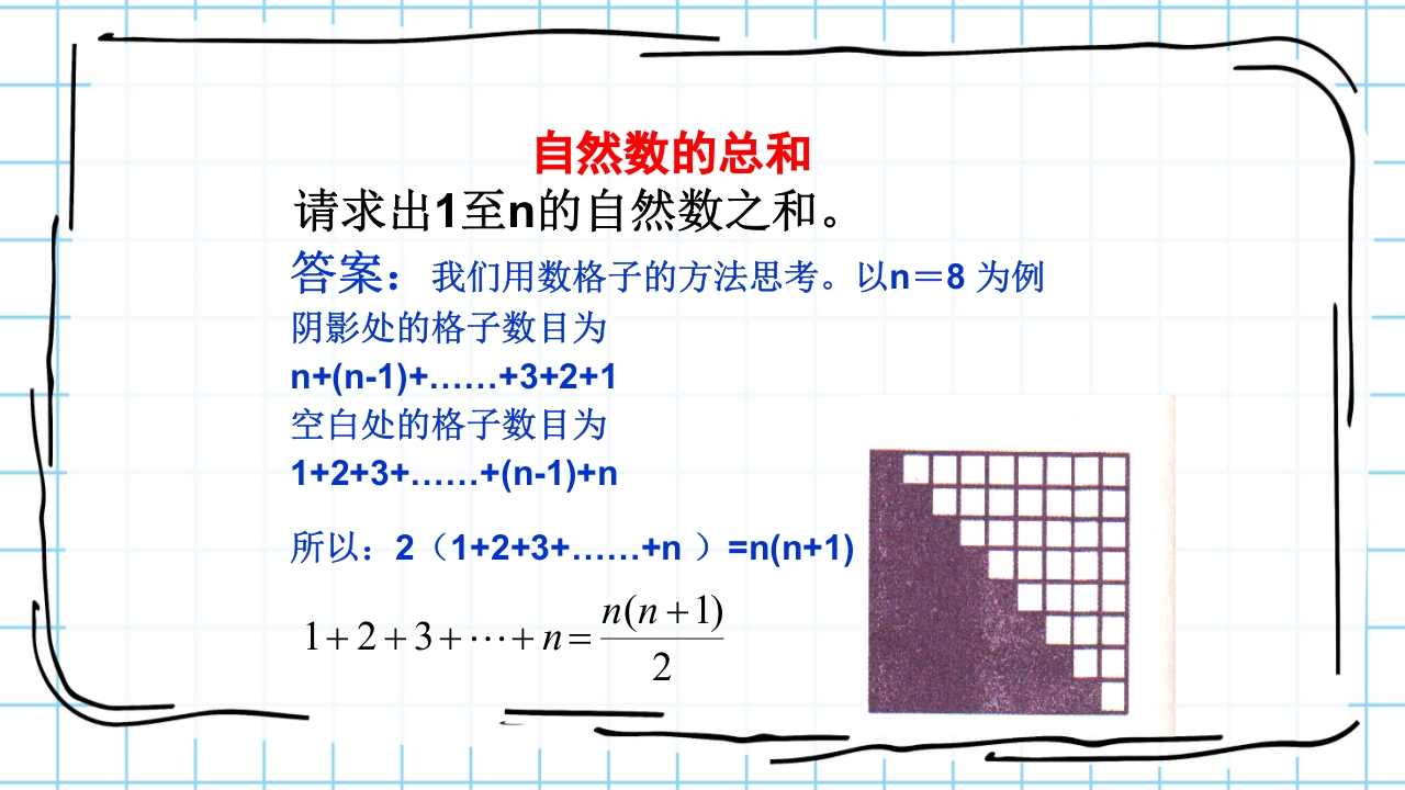 数学与生活生活中的趣味数学PPT课件25