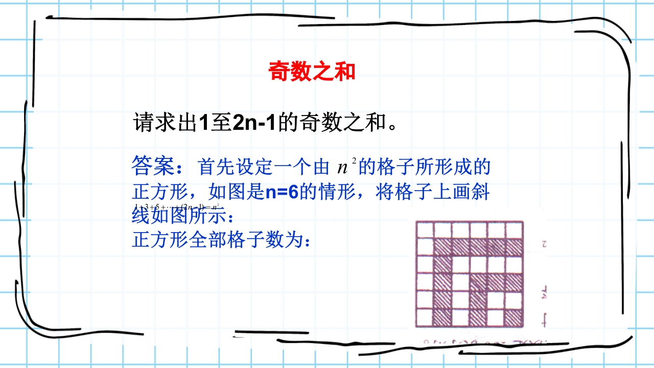 数学与生活生活中的趣味数学PPT课件26