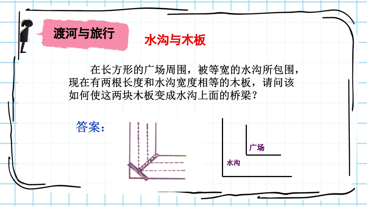 数学与生活生活中的趣味数学PPT课件27