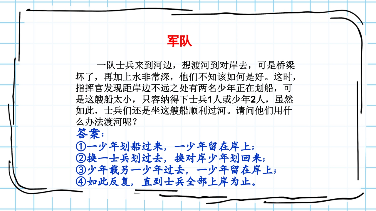 数学与生活生活中的趣味数学PPT课件28