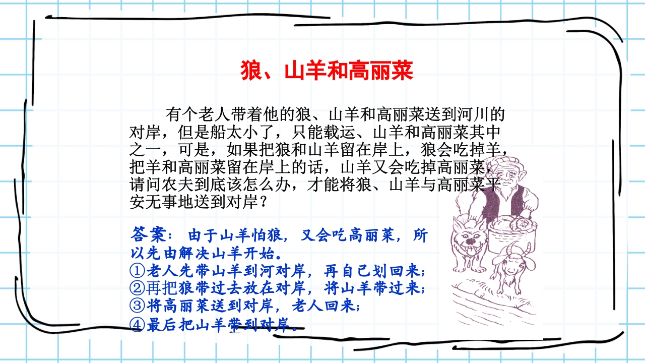 数学与生活生活中的趣味数学PPT课件29