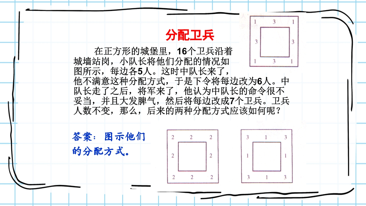 数学与生活生活中的趣味数学PPT课件38