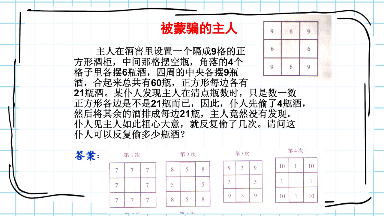 数学与生活生活中的趣味数学PPT课件39
