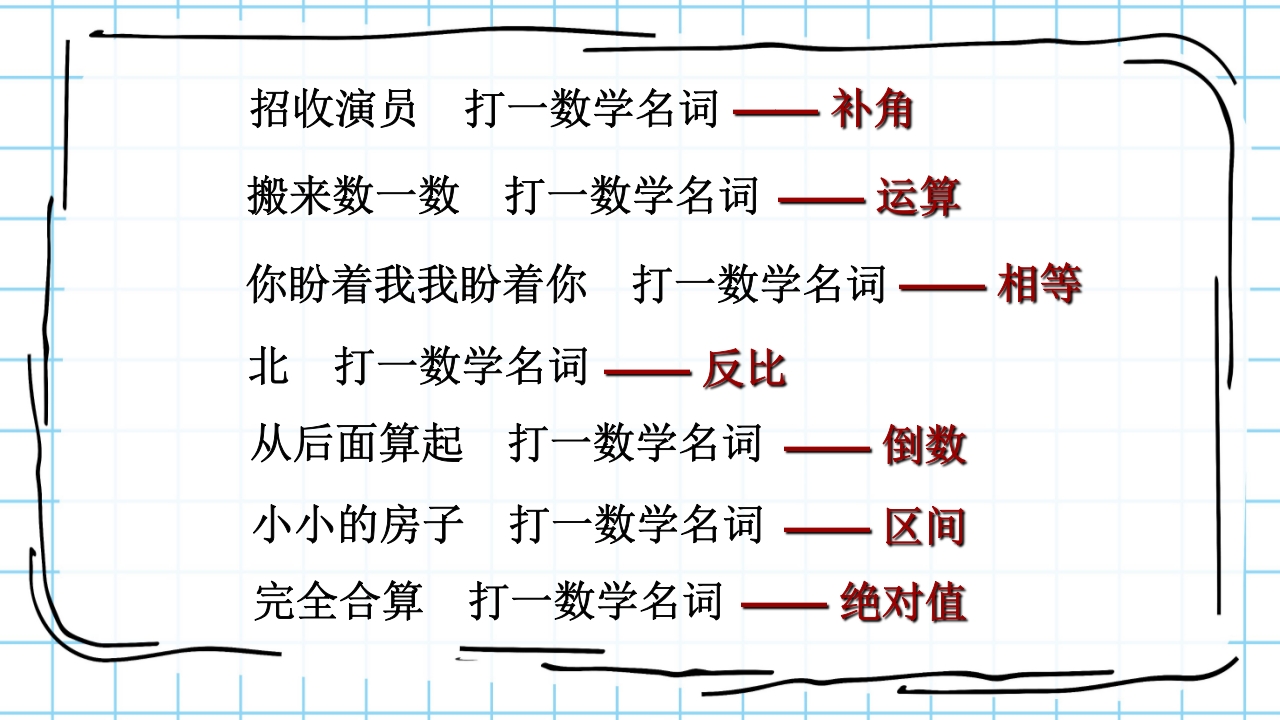 数学与生活生活中的趣味数学PPT课件6