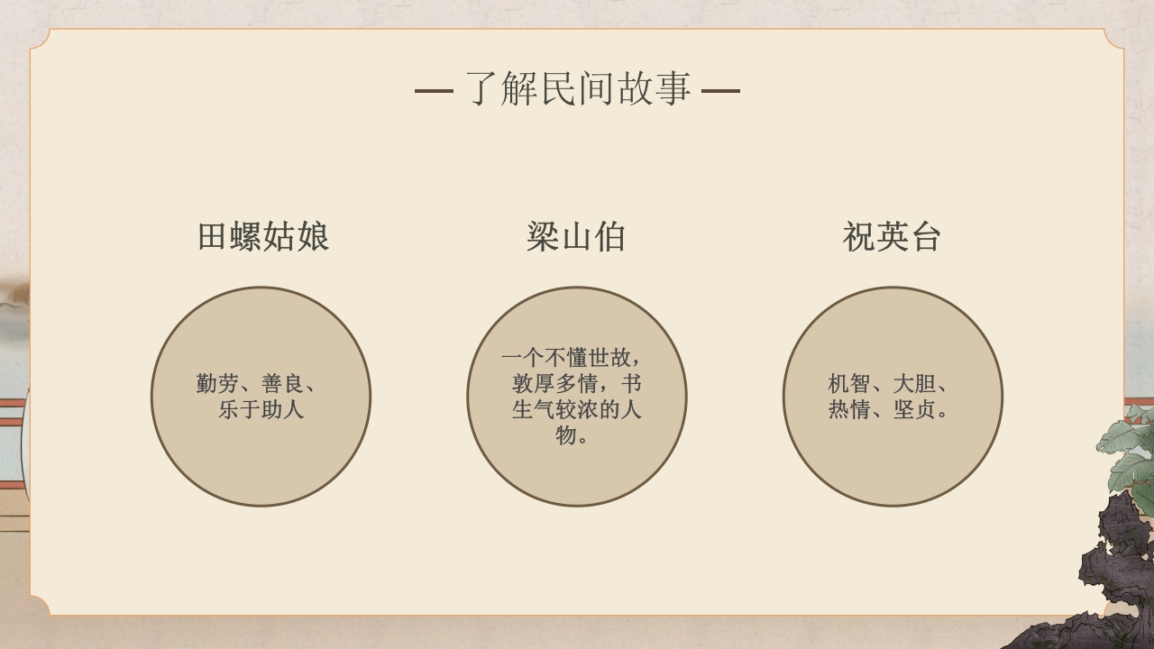 中国民间故事教学PPT课件12