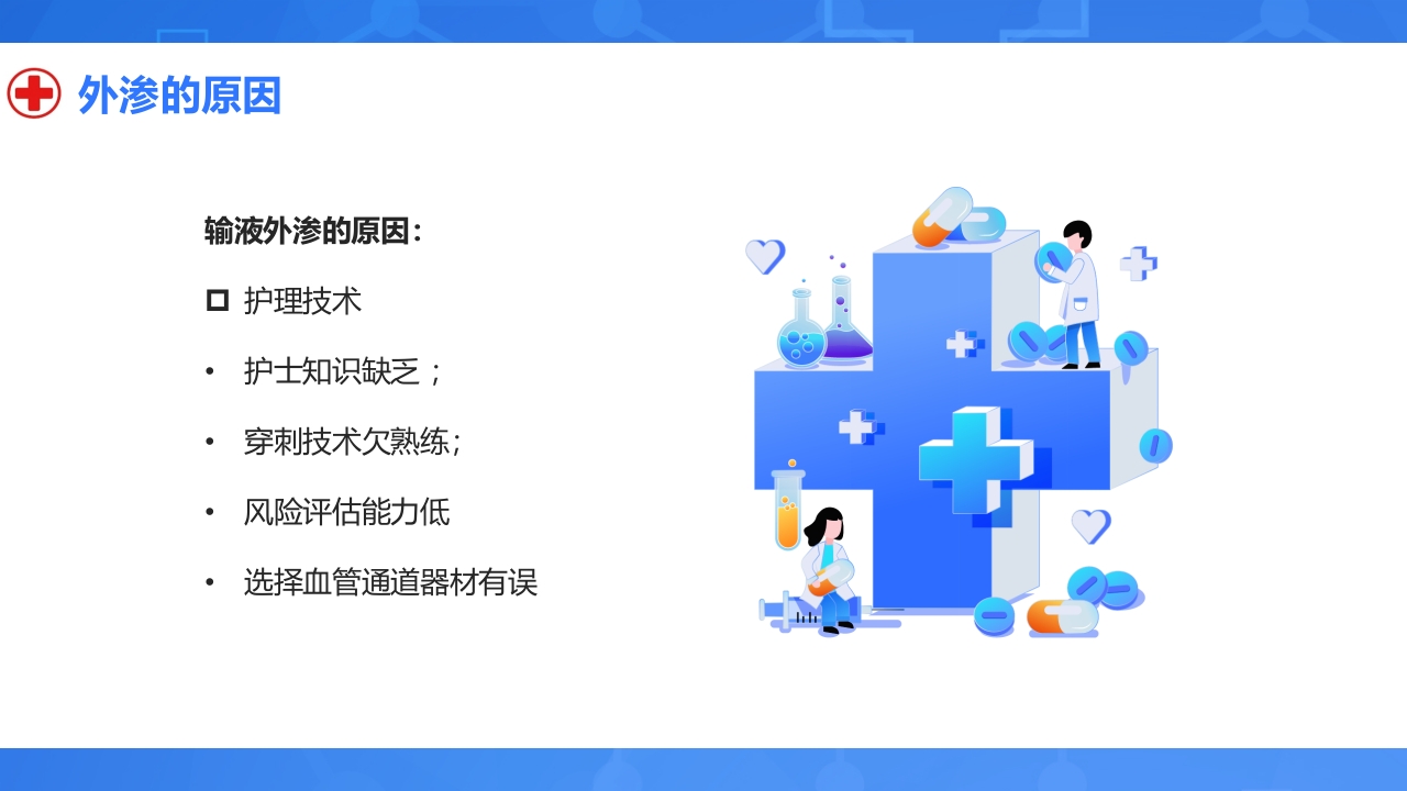 静脉输液外渗的预防与处理PPT课件8