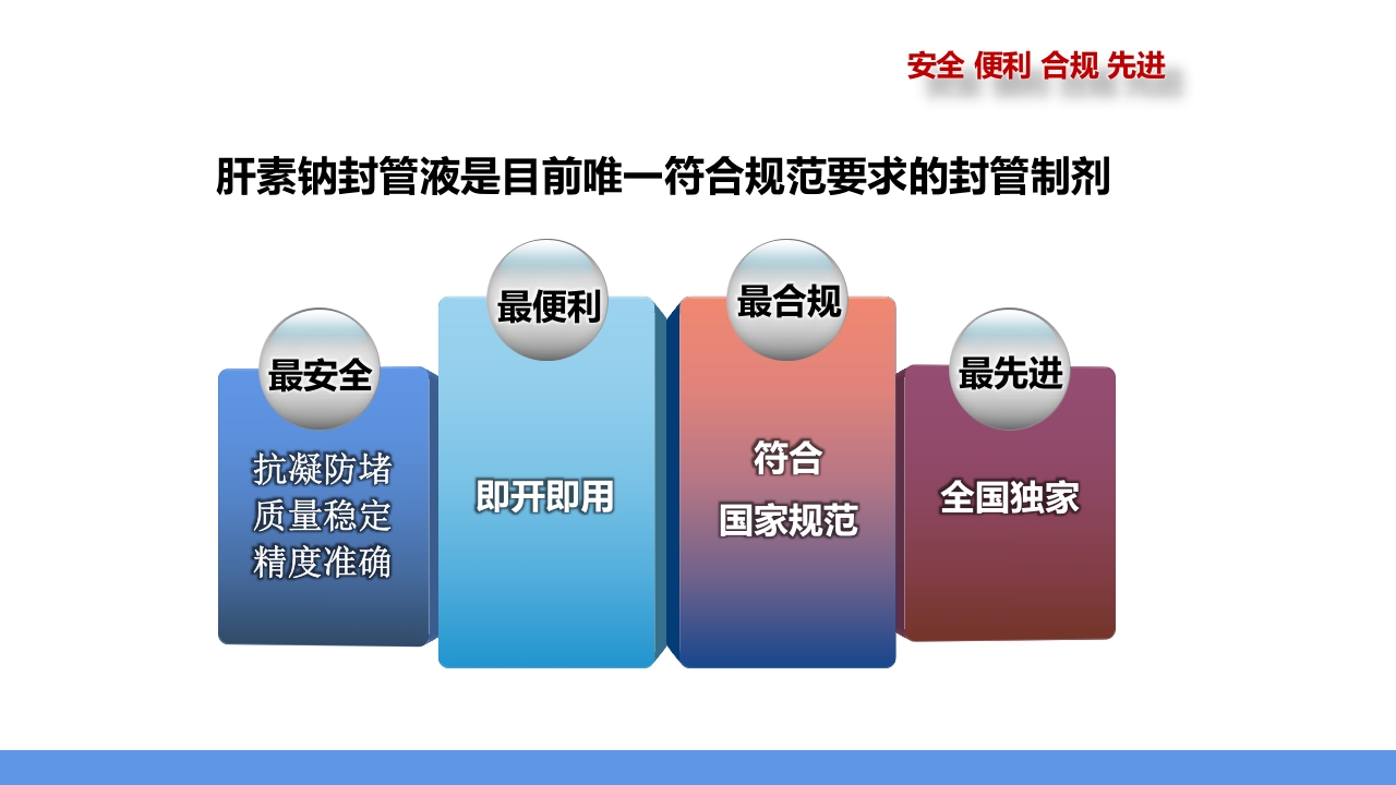 肝素钠封管注射液PPT课件21