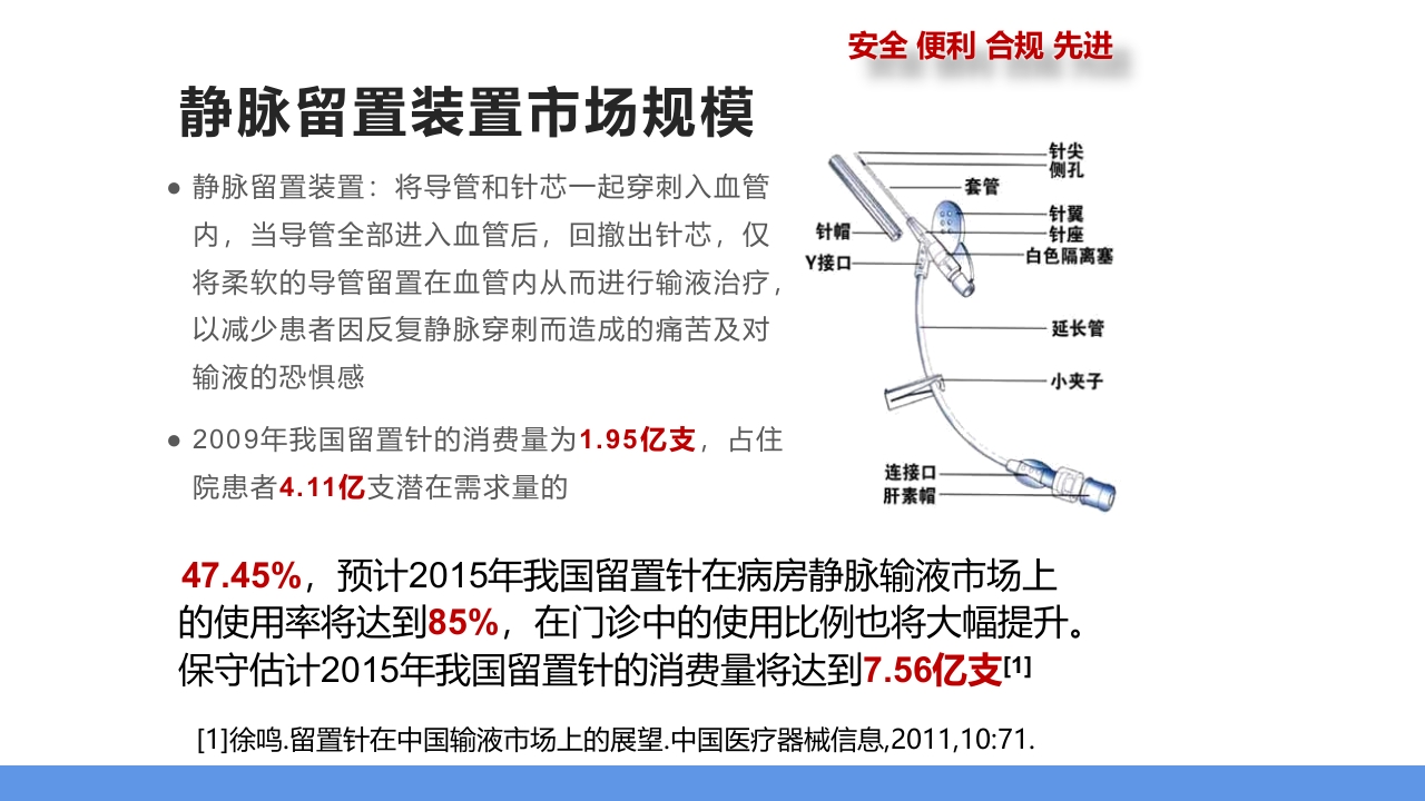 肝素钠封管注射液PPT课件5