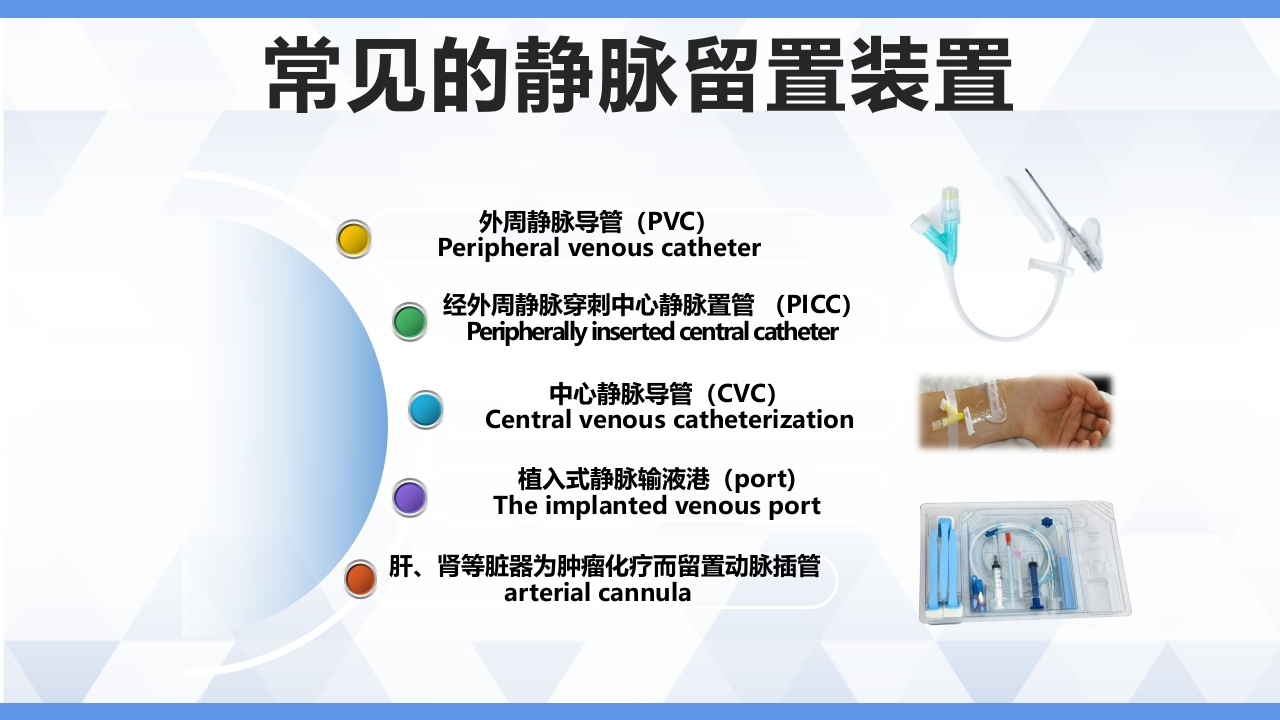 肝素钠封管注射液PPT课件6