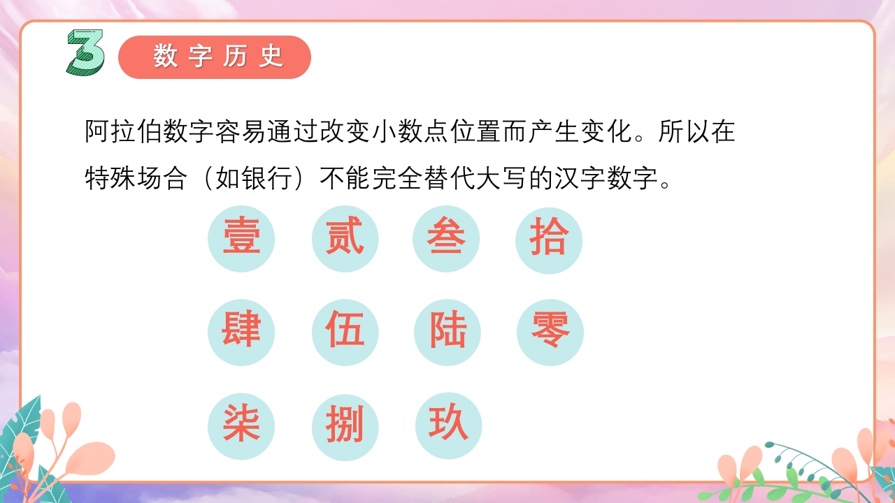 阿拉伯数字的来历数学PPT课件15