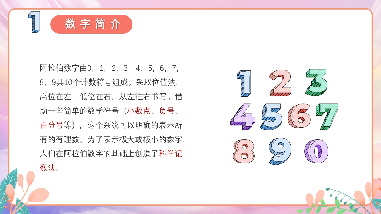 阿拉伯数字的来历数学PPT课件4