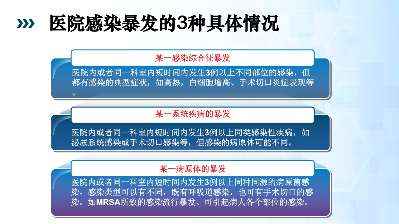 医院感染暴发流行PPT课件15