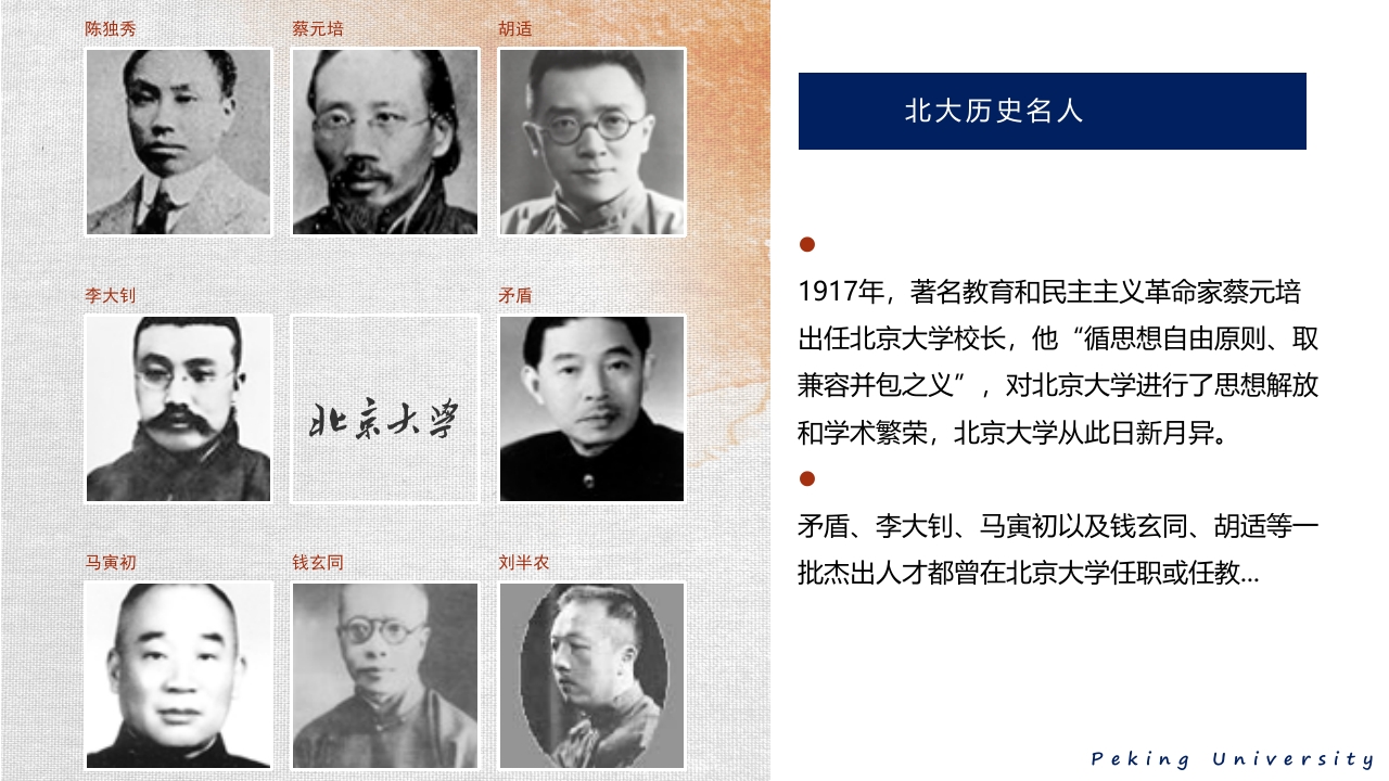 北京大学简介介绍PPT课件5