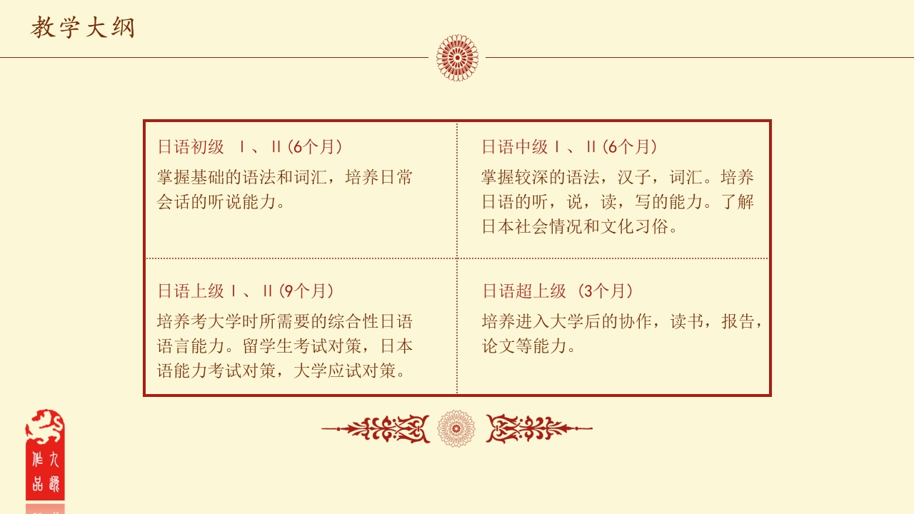 东京国际朝日学院介绍PPT课件13