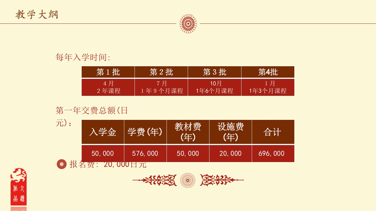 东京国际朝日学院介绍PPT课件14