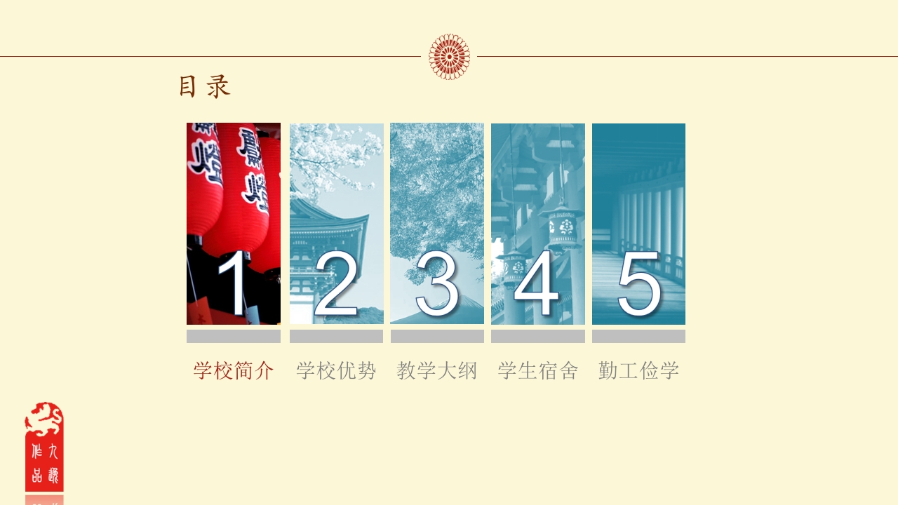 东京国际朝日学院介绍PPT课件3