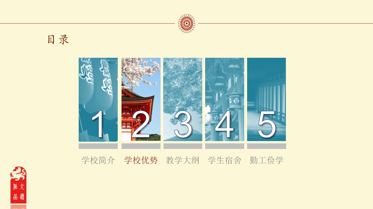 东京国际朝日学院介绍PPT课件7
