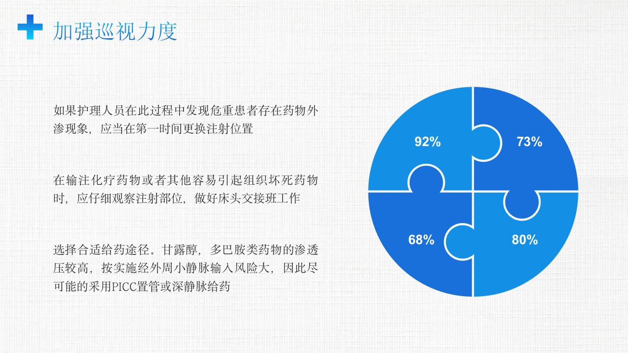 药物外渗的处理和应急预案PPT课件12