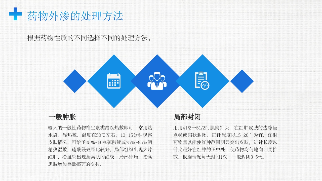 药物外渗的处理和应急预案PPT课件14
