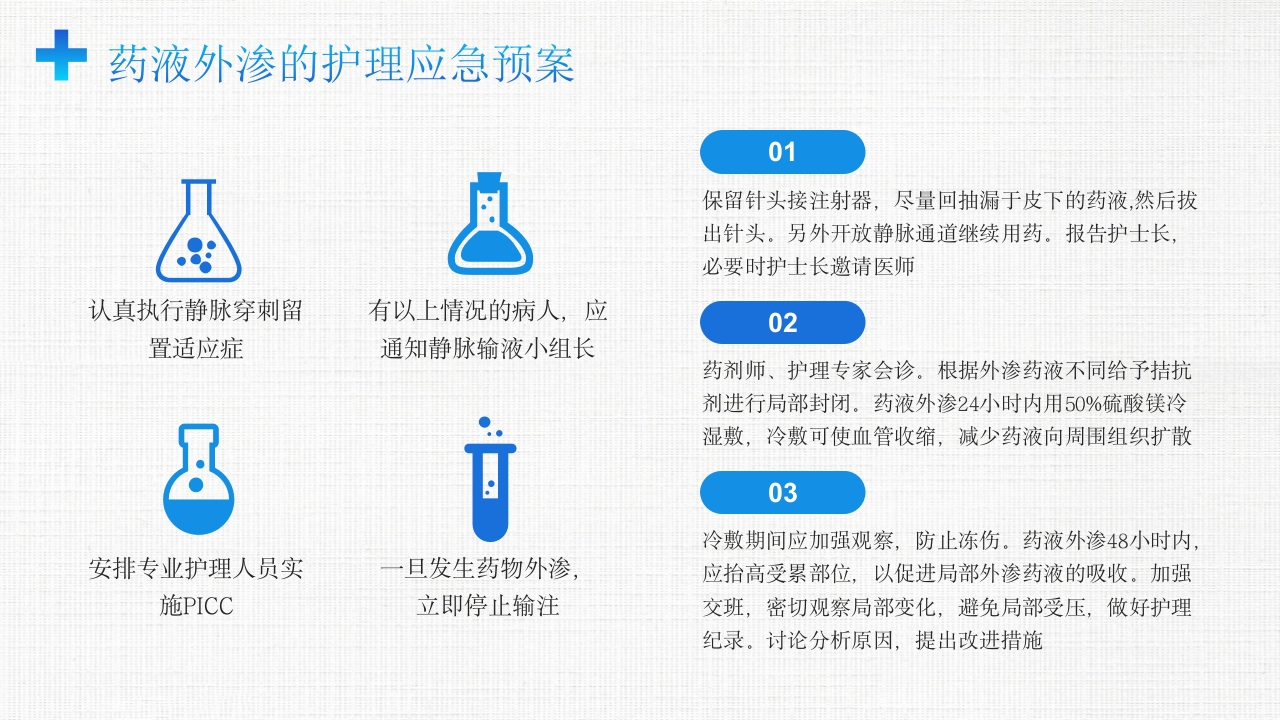 药物外渗的处理和应急预案PPT课件23