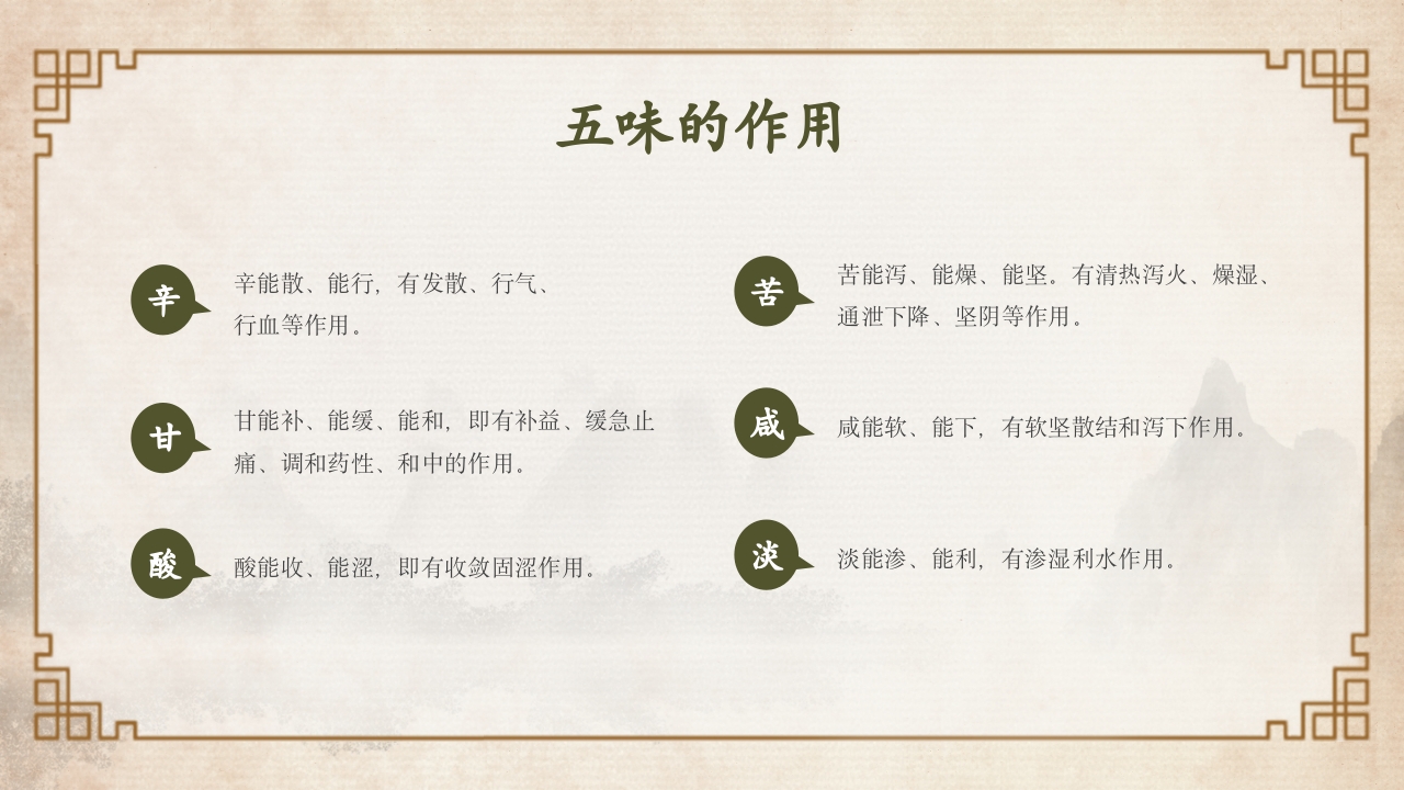 中医中药基础知识PPT课件13