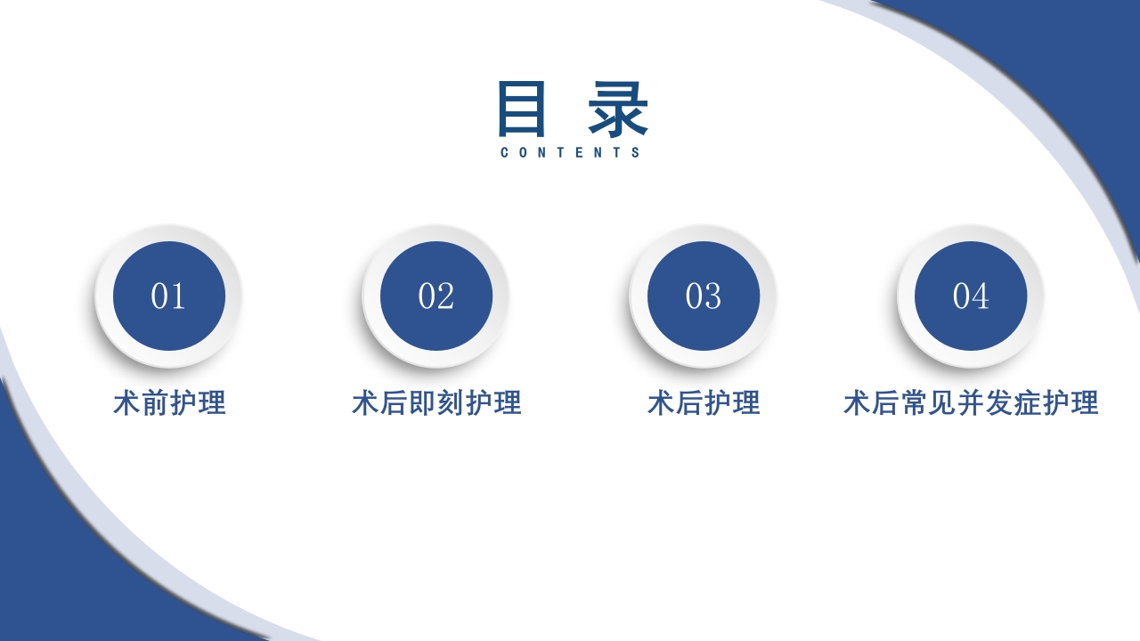 普通外科围手术期护理及术后各类引流管的护理PPT课件2
