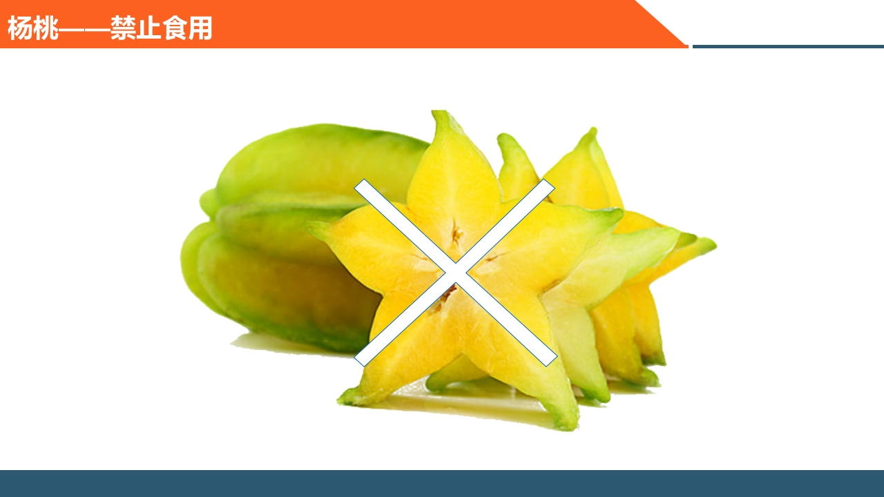 血液透析患者饮食指导PPT课件17