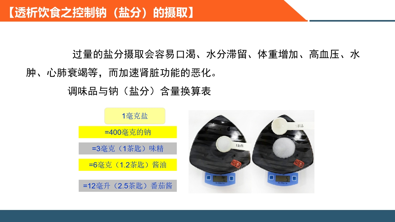 血液透析患者饮食指导PPT课件22