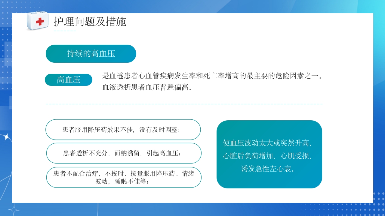 透析患者急性左心衰护理案例讲解PPT课件12