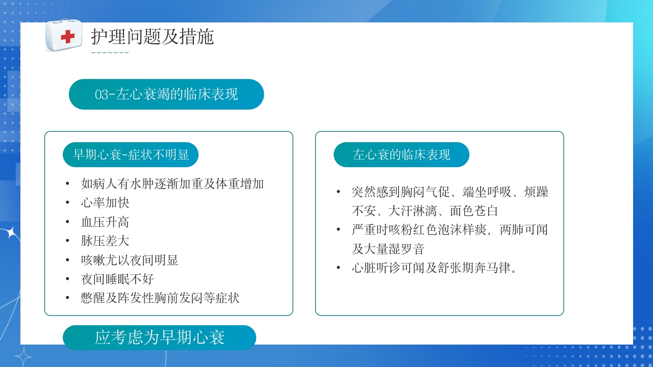 透析患者急性左心衰护理案例讲解PPT课件13