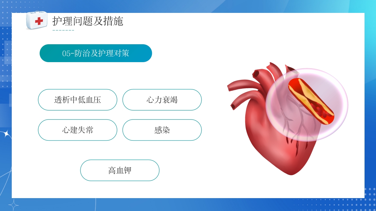 透析患者急性左心衰护理案例讲解PPT课件15