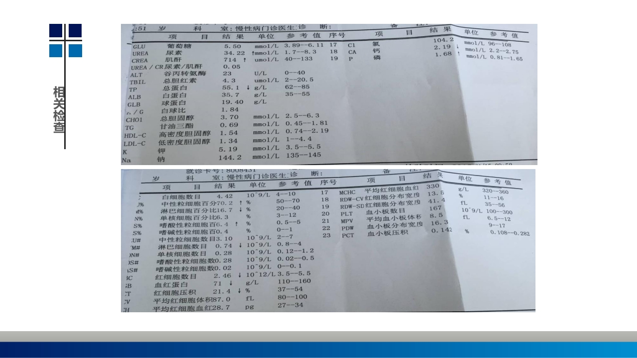 血透病人心力衰竭护理查房PPT课件16