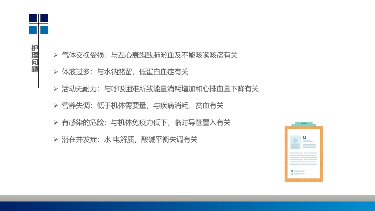 血透病人心力衰竭护理查房PPT课件19