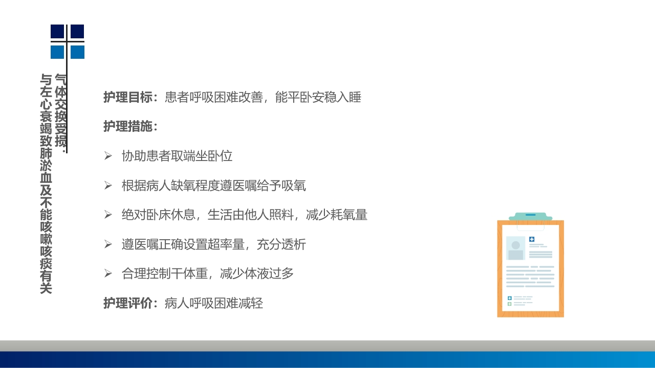 血透病人心力衰竭护理查房PPT课件20