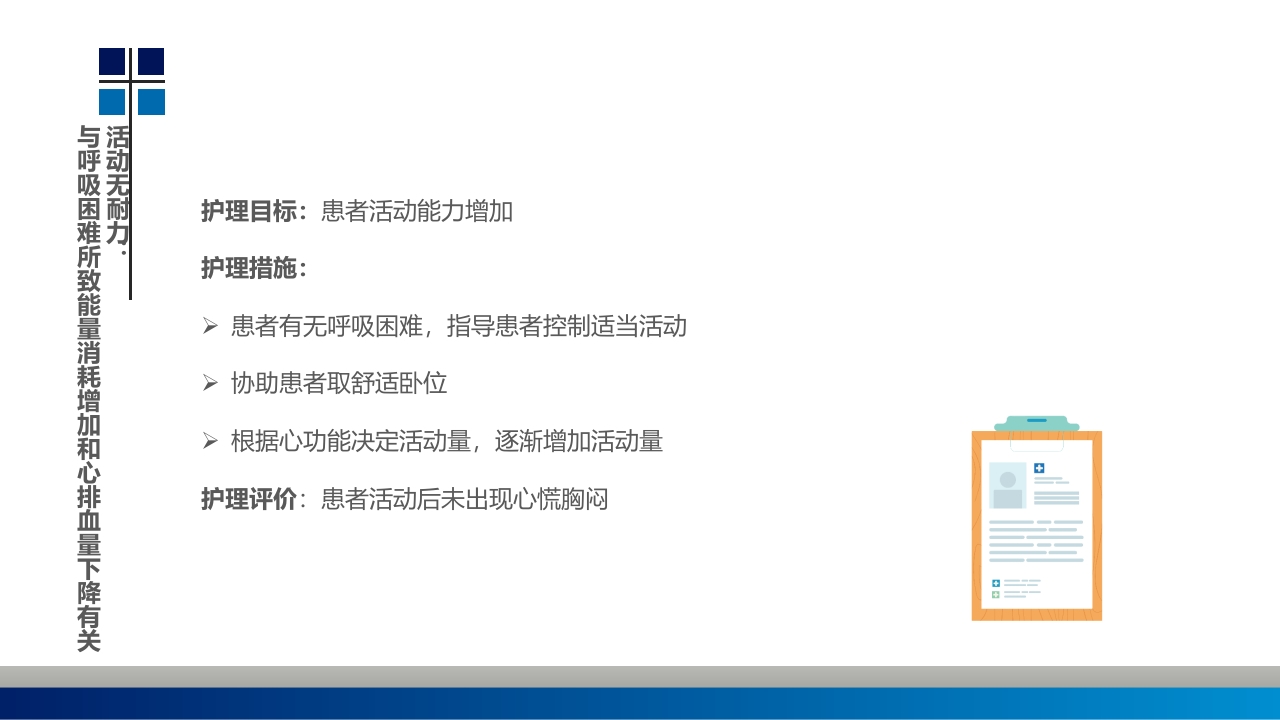 血透病人心力衰竭护理查房PPT课件22