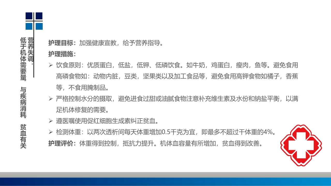 血透病人心力衰竭护理查房PPT课件23