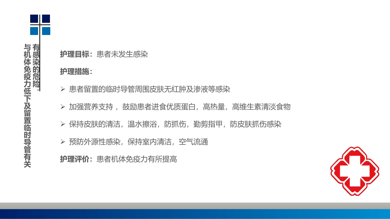 血透病人心力衰竭护理查房PPT课件24